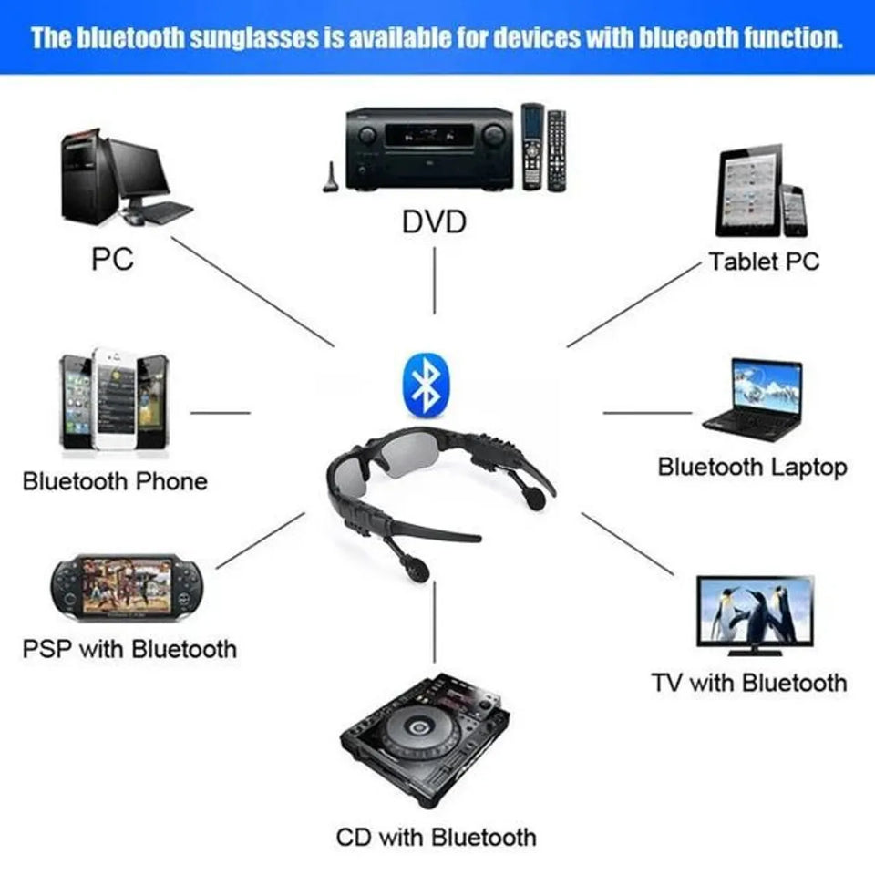 LENTES DE SOL INTELIGENTES CON BLUETOOTH Y AUDIFONOS INALAMBRICOS